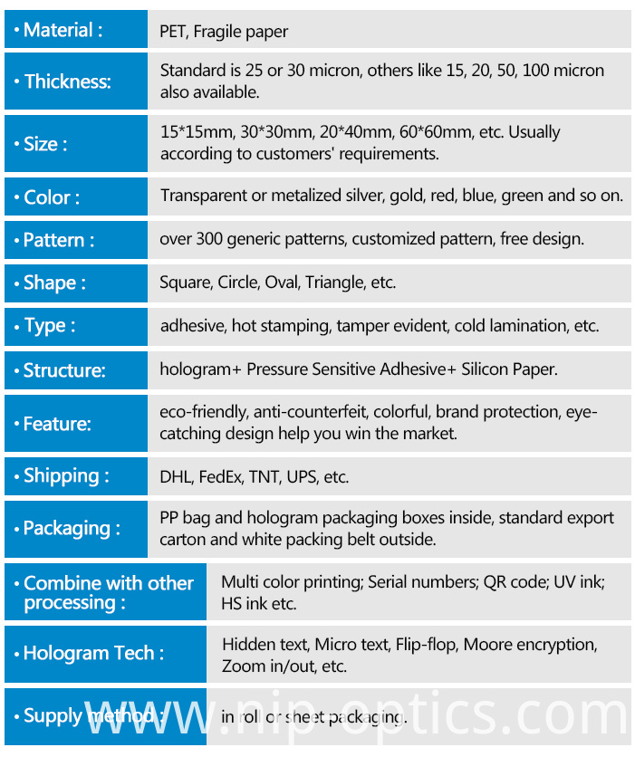 Specification of Hologram Sticker Specification of Hologram Sticker